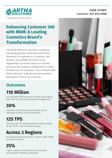 Customer 360 Unified View Implementation using MDM