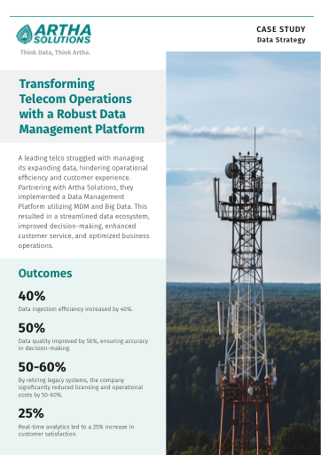 Data Management Platform with MDM and Big Data Analytics