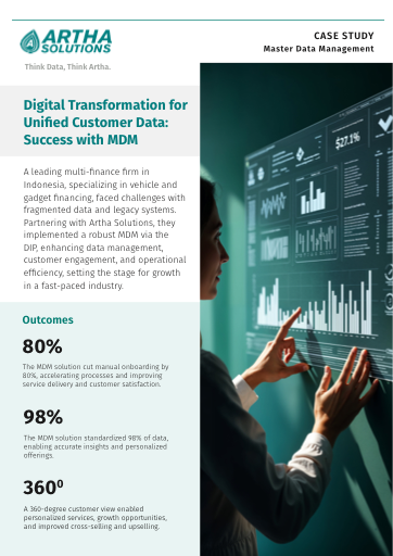 Digital Transformation and Customer Engagement MDM Platform