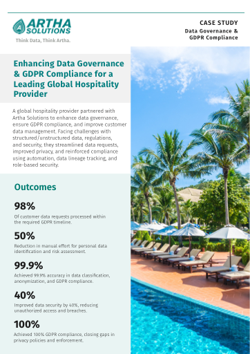 GDPR Compliance Auditing and Customer Data Security Framework