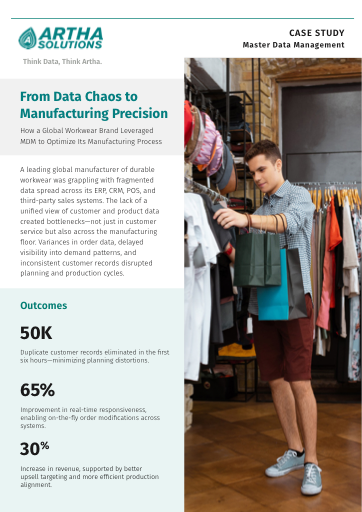 Rapid On-Premises Talend Master Data Management Deployment