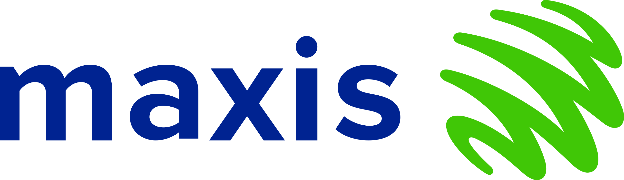 Maxis
