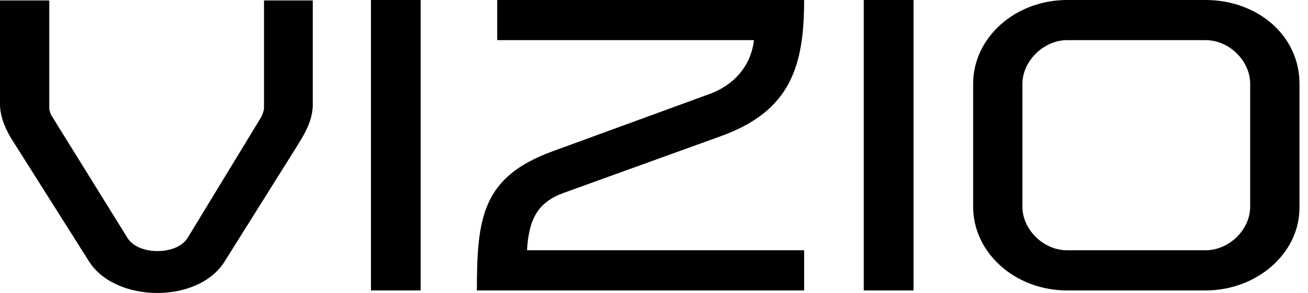 Logo Vizo